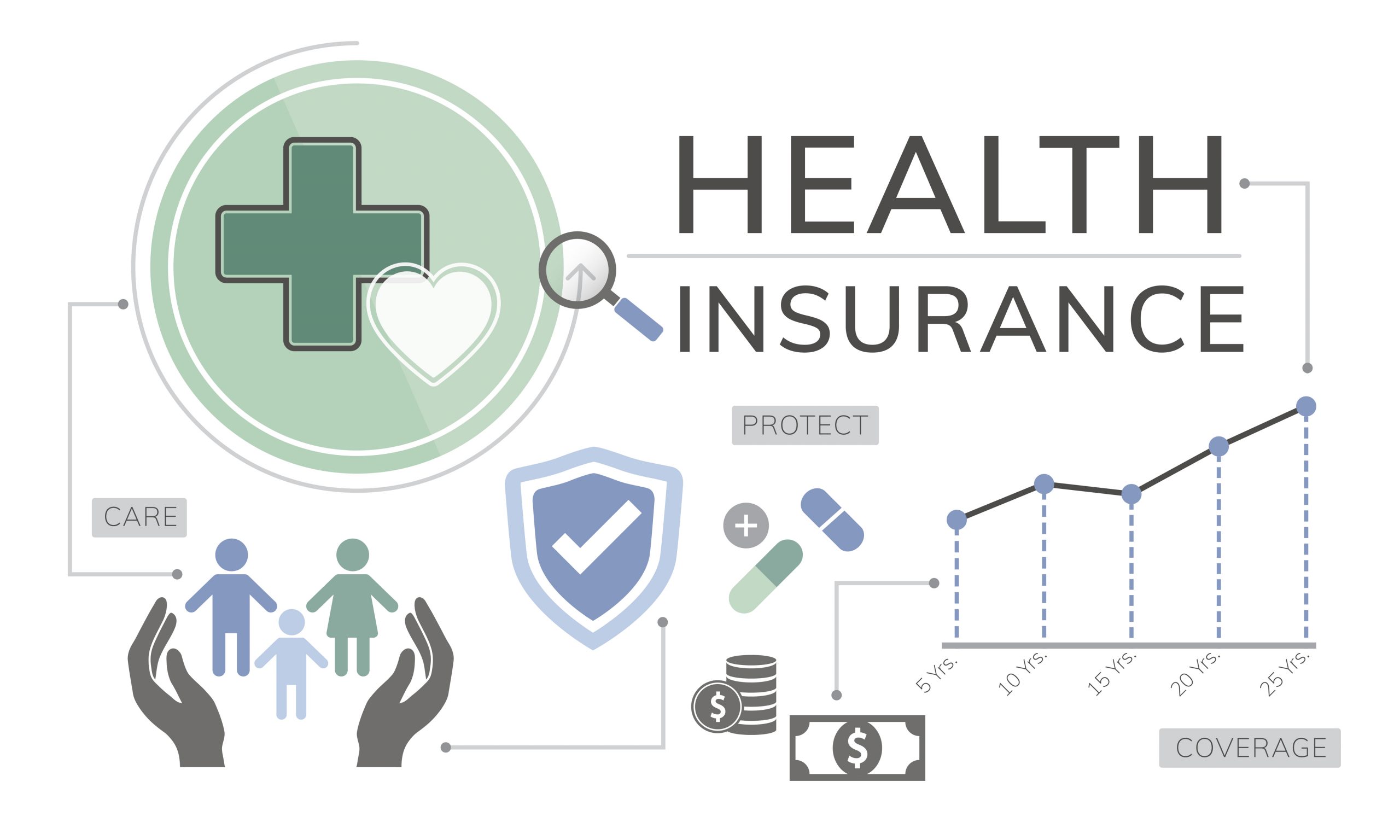 health insurance benefits