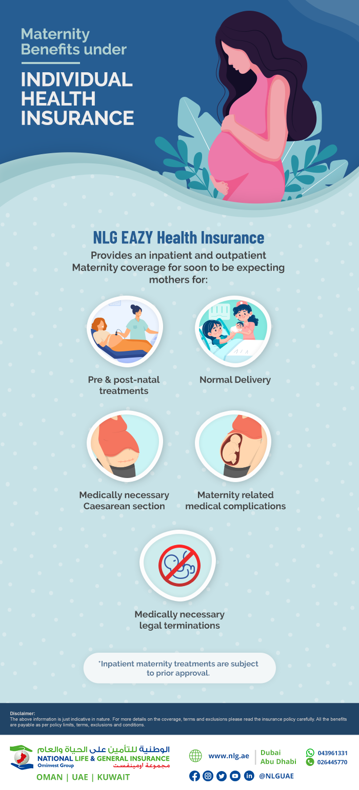 Maternity benefits under health insurance